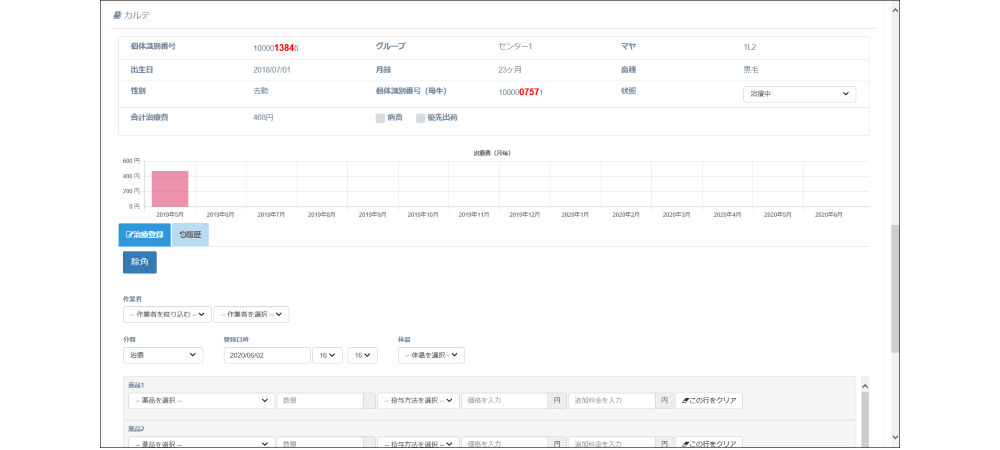 治療中牛の健康管理をサポート